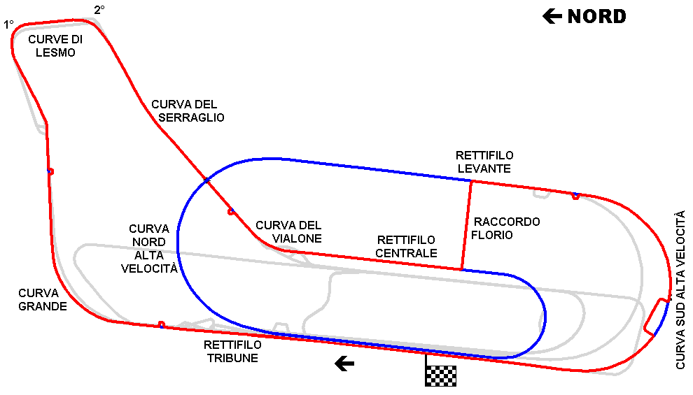 1935 and/or 1936 Florio Circuit